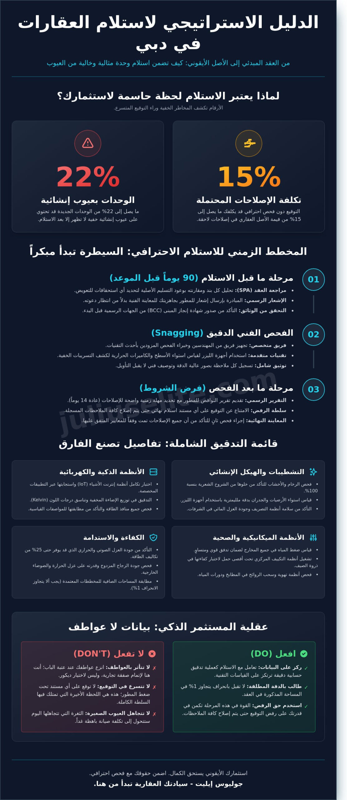 دليل النخبة: استلام العقارات في دبي 2026 – المخطط الاستراتيجي للتحول الكامل