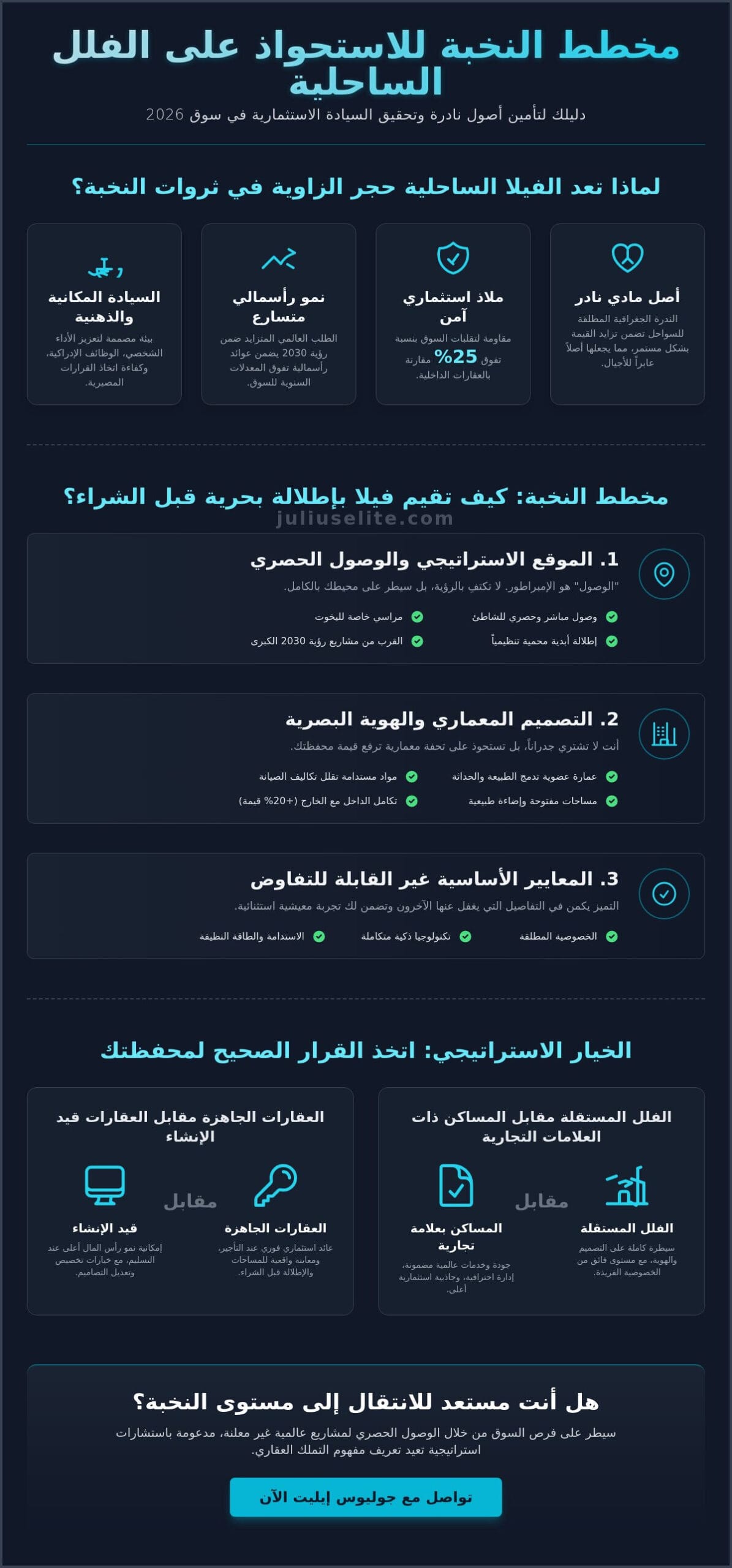 فلل بإطلالة بحرية للبيع: الدليل الاستراتيجي للنخبة لامتلاك أصول ساحلية فاخرة في 2026